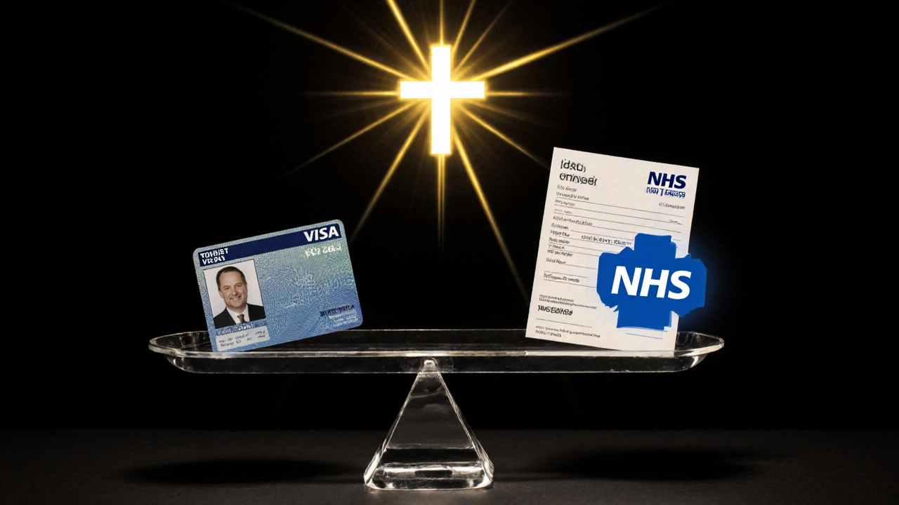Transparent scale balancing tourist and work visas, with NHS symbols rising above the eligible side.