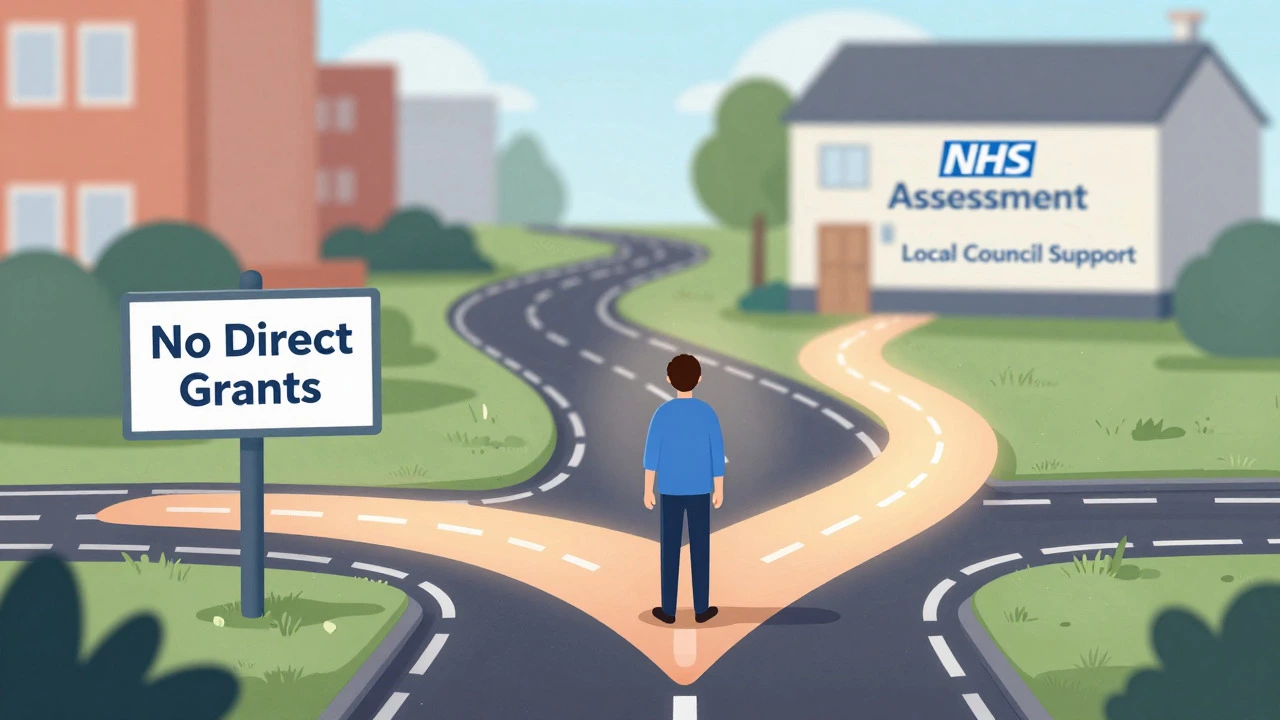 Conceptual art showing pathways for UK dental funding